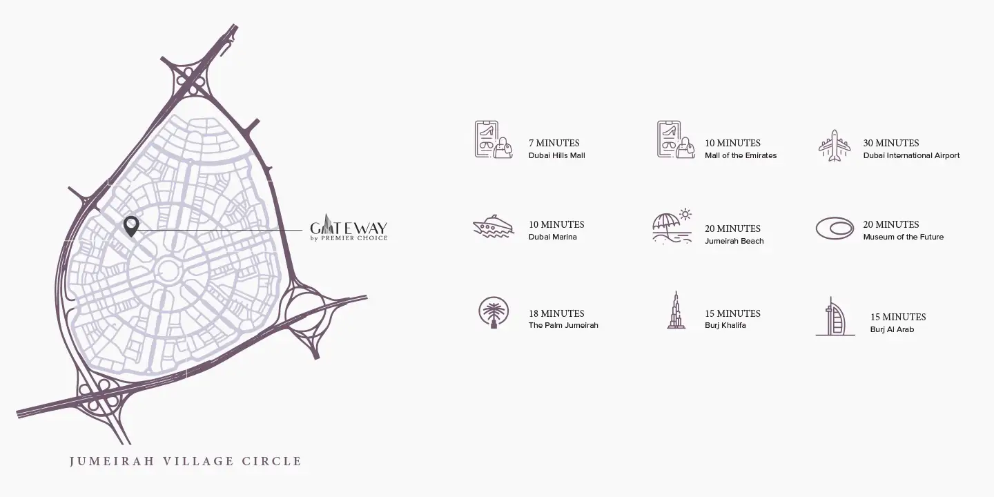 Gateway by Premier Choice Master Plan