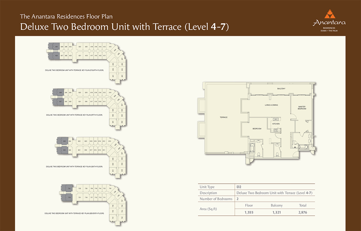 Anantara Residences Master Plan