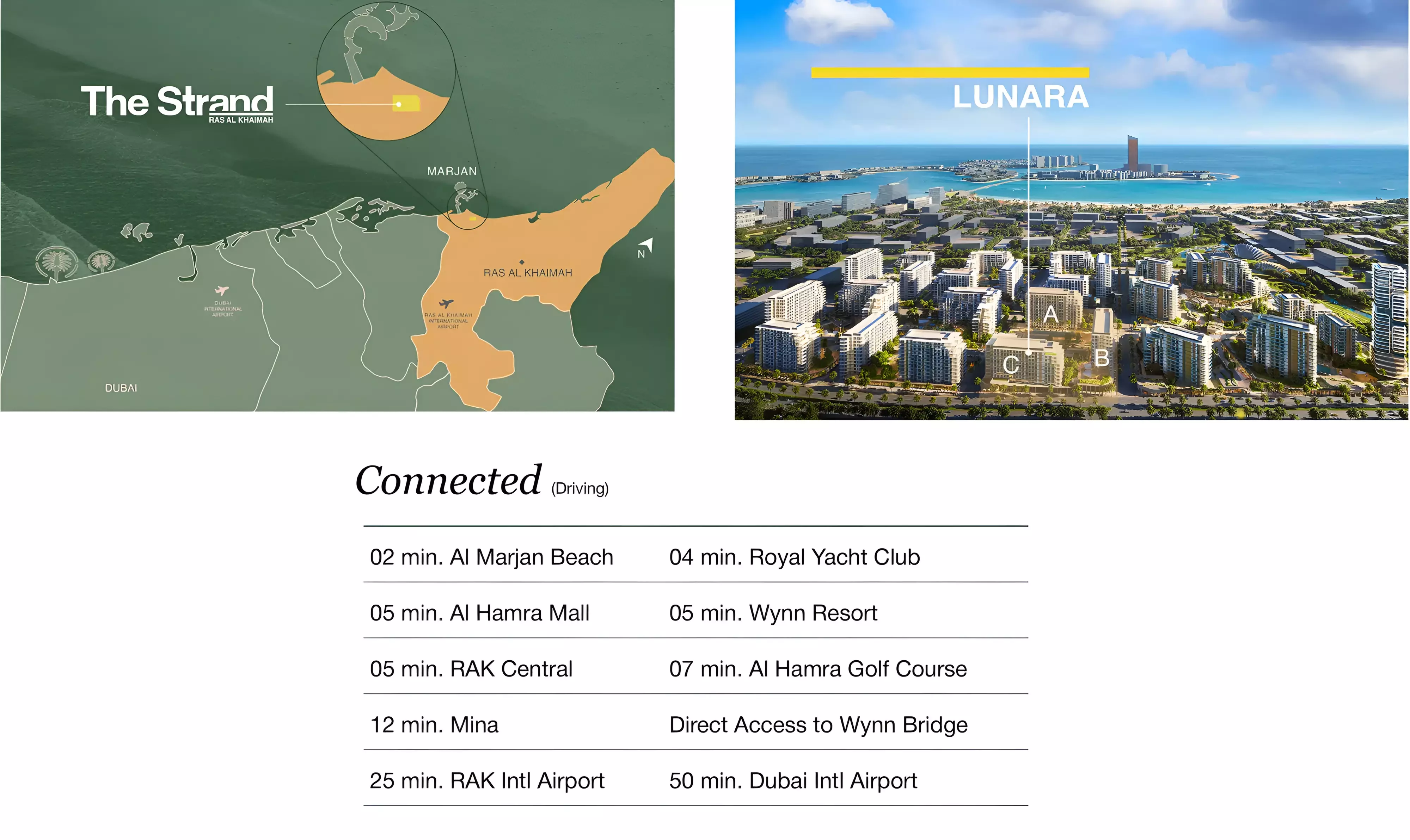 The Strand at Marjan Beach Master Plan