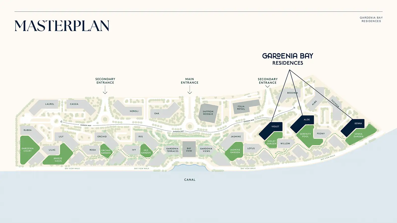 Gardenia Bay Master Plan