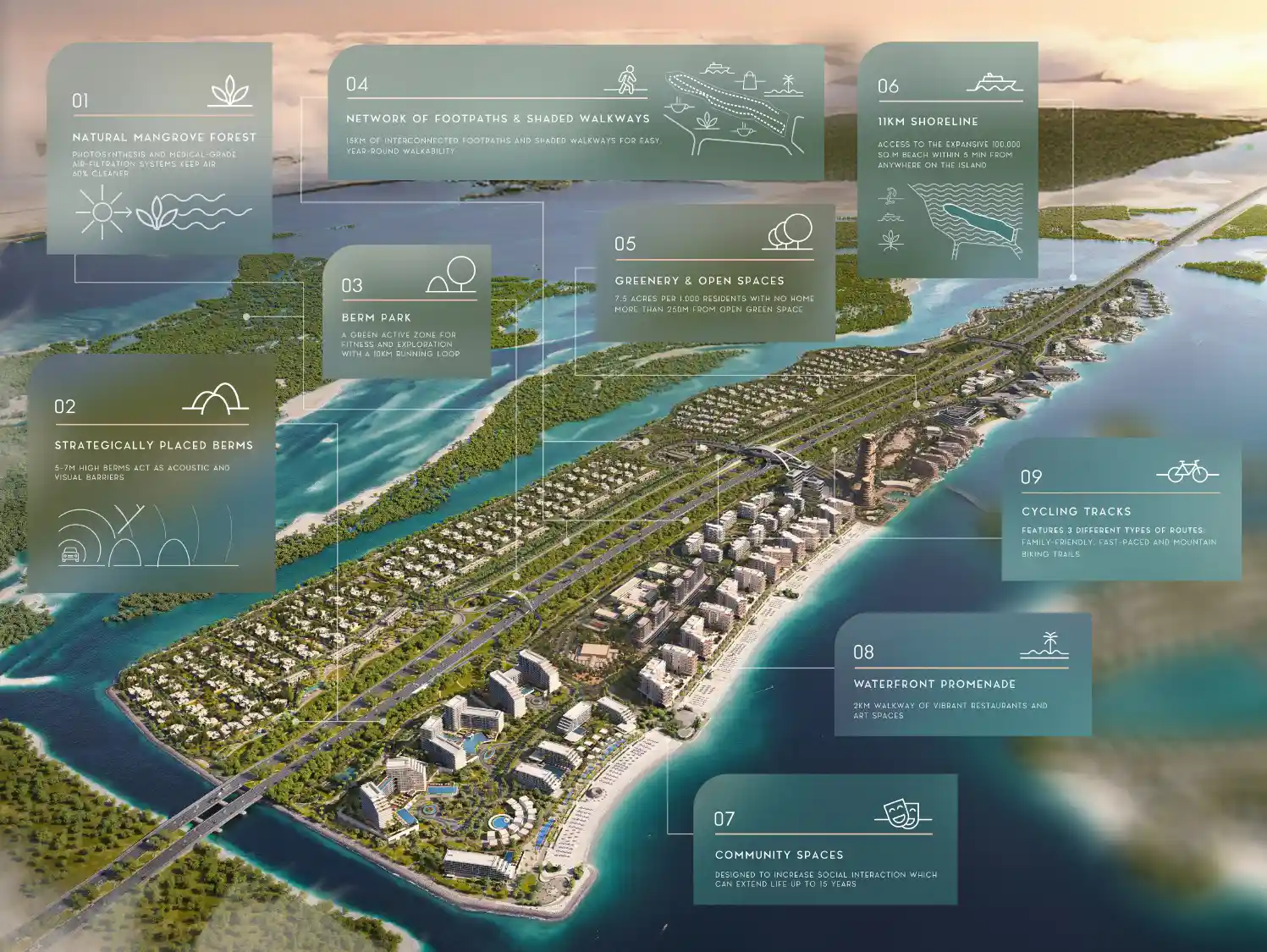 Fahid Beach Residences Master Plan