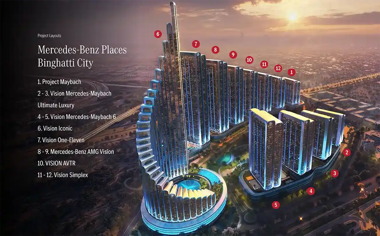 Binghatti Vision Iconic Master Plan