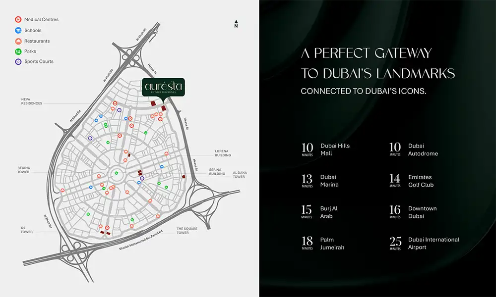 Auresta Tower Master Plan