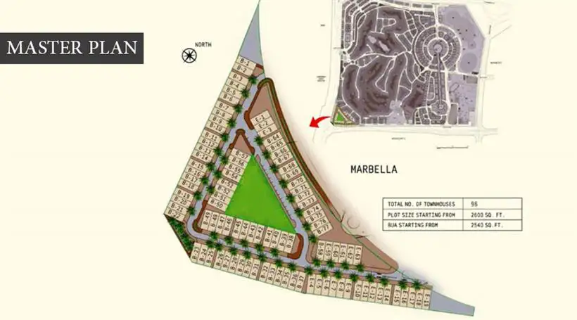Marbella Village Townhouses Master Plan