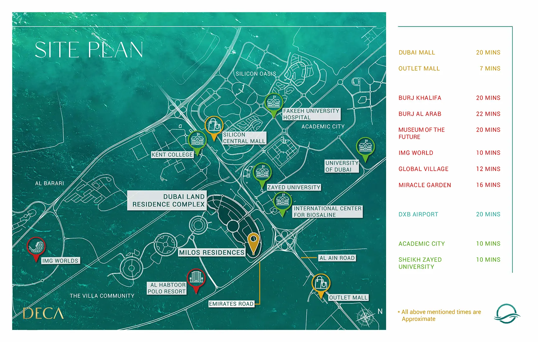 Milos Residences Master Plan