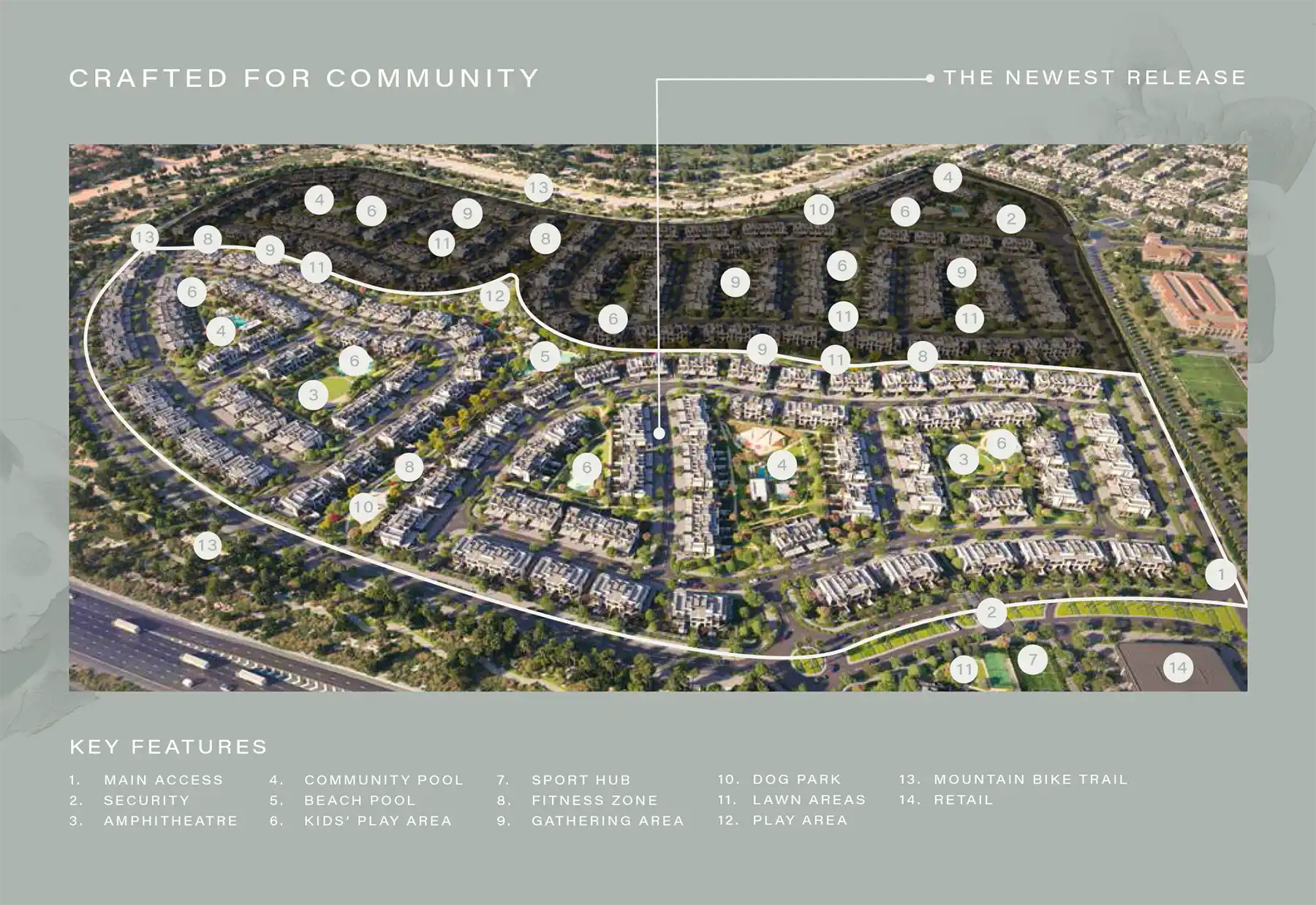 La Tilia at Villanova Master Plan