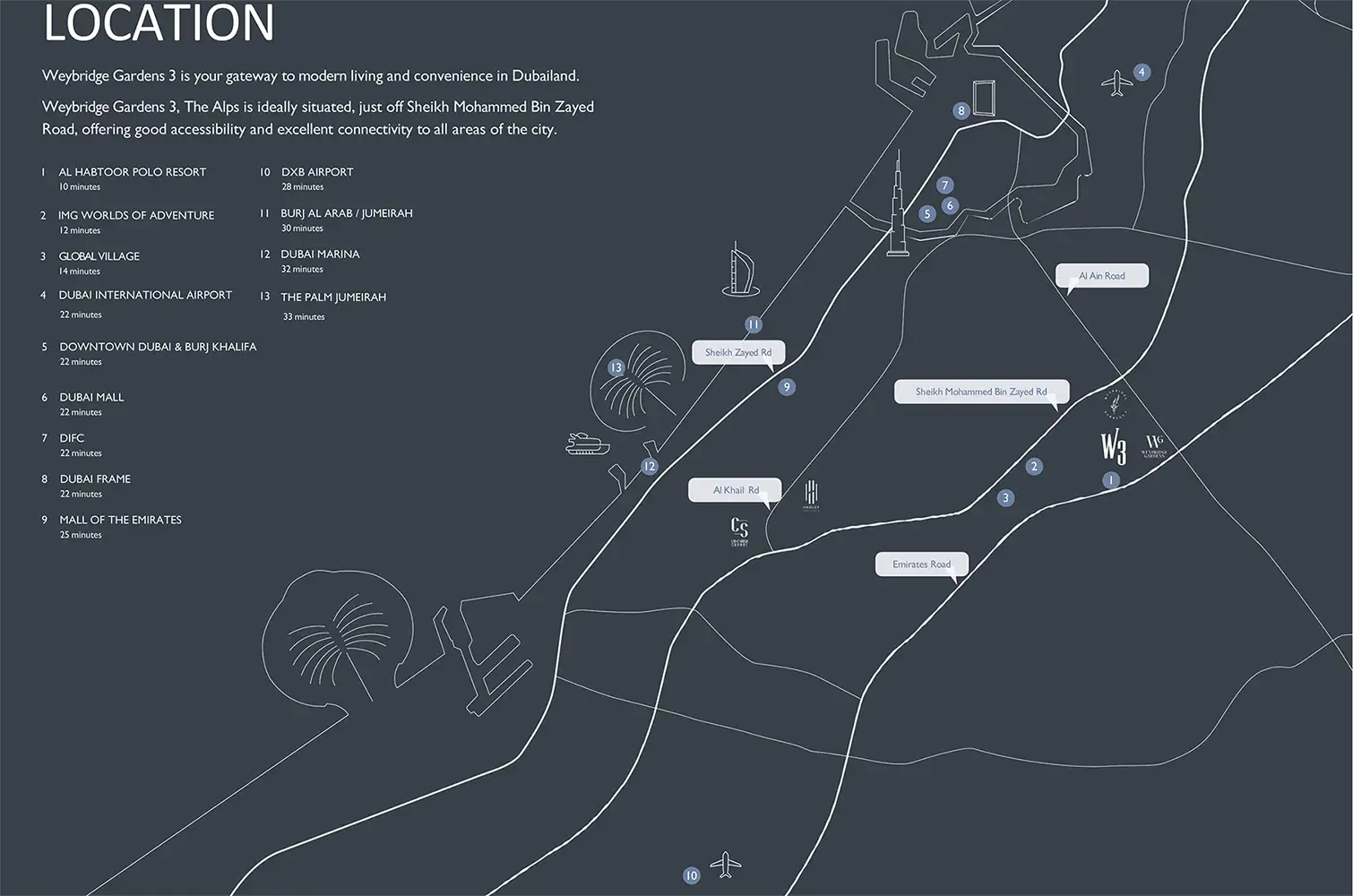 Weybridge Gardens 3 Master Plan