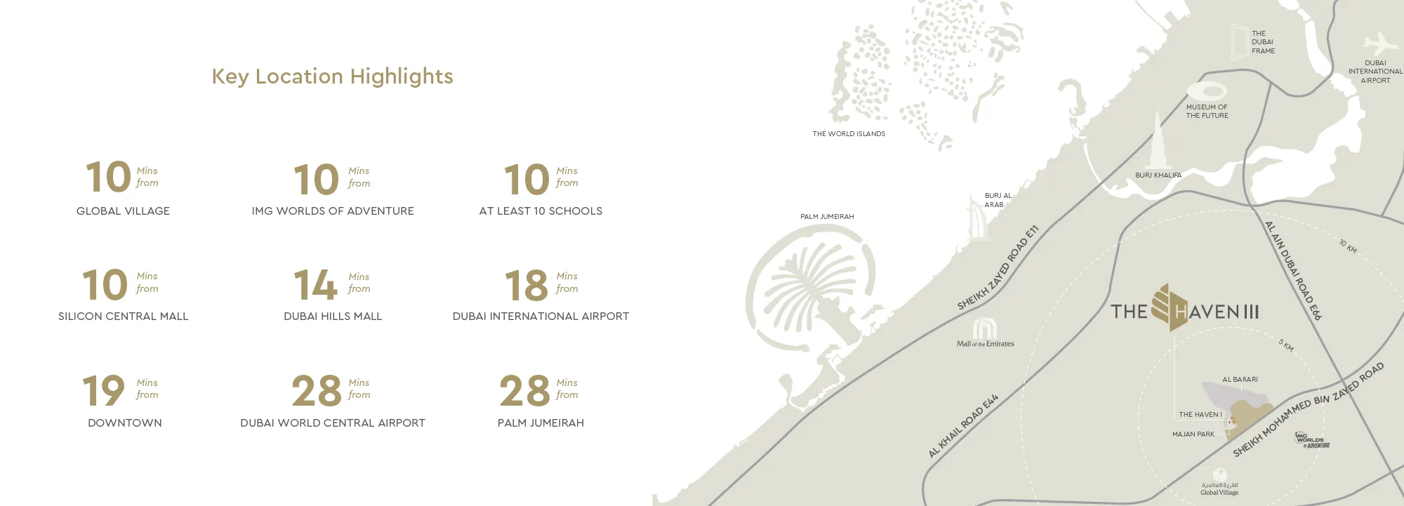 The Haven 3 at Majan Master Plan