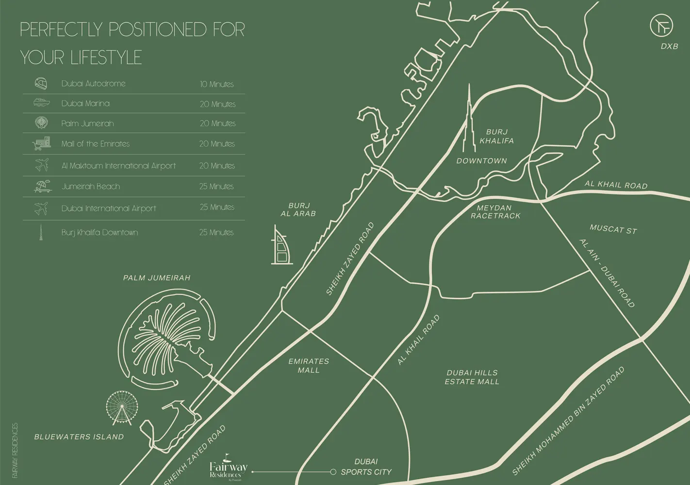Fairway Residences Master Plan
