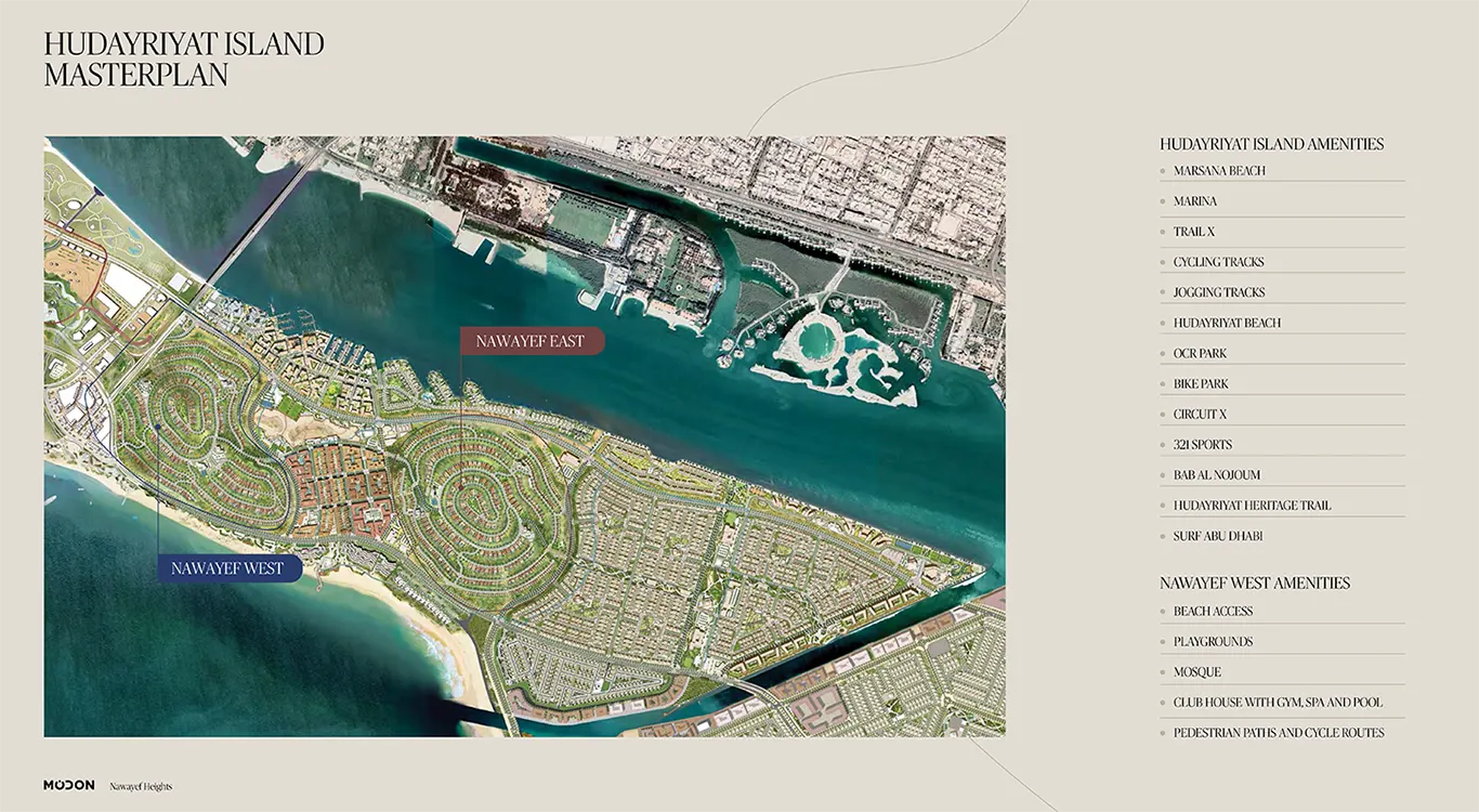 Nawayef West Heights Master Plan