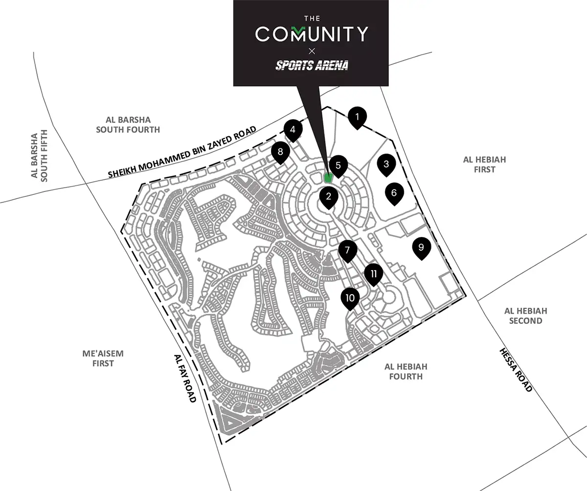 The Community Sports Arena Master Plan