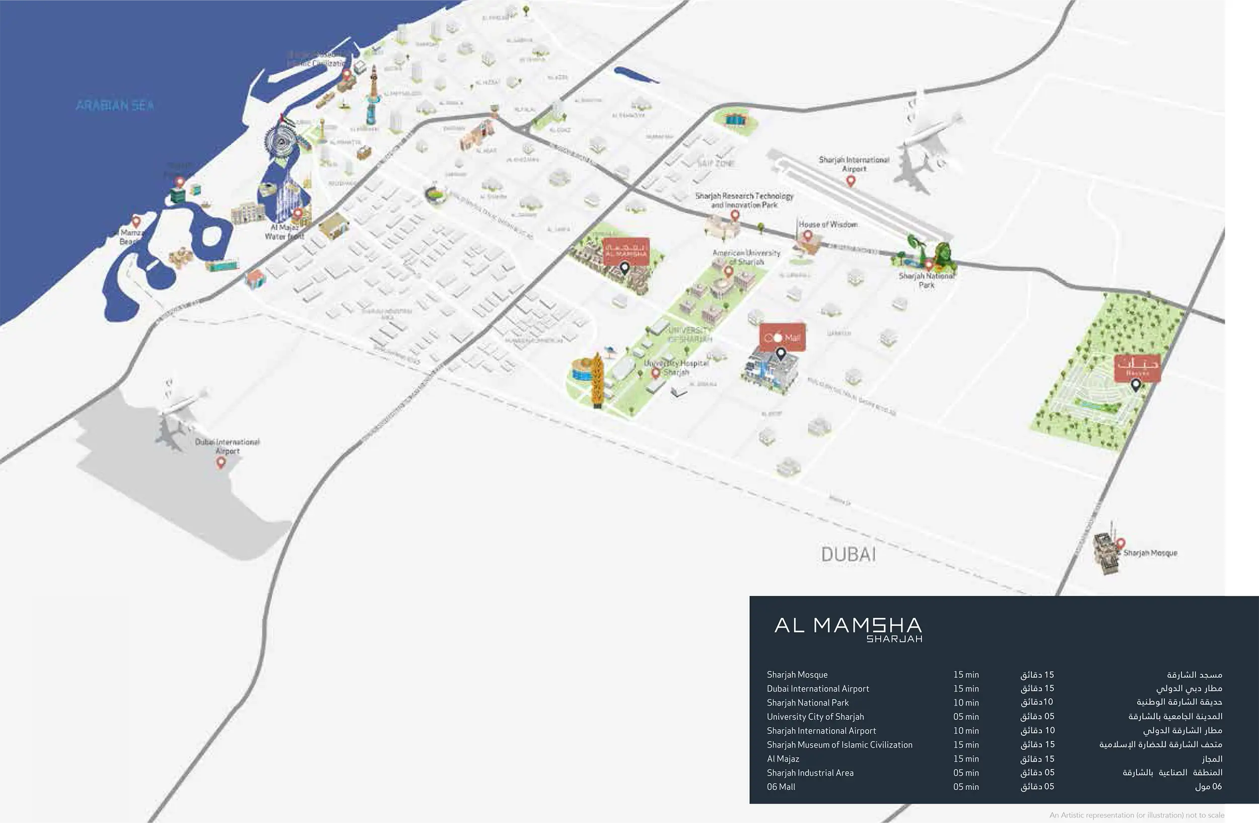 Nama 1 Master Plan