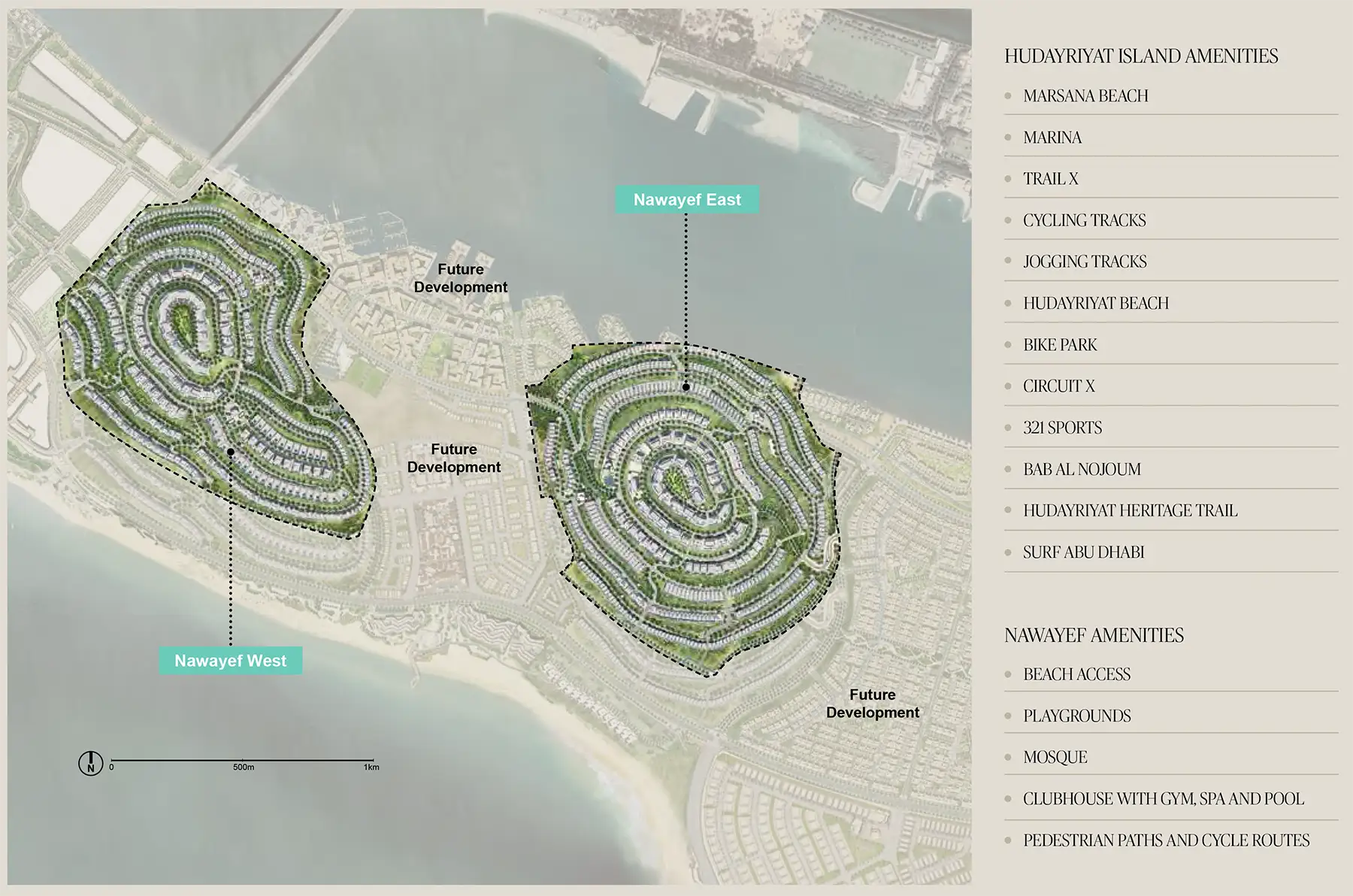 Nawayef Heights East Hill Master Plan