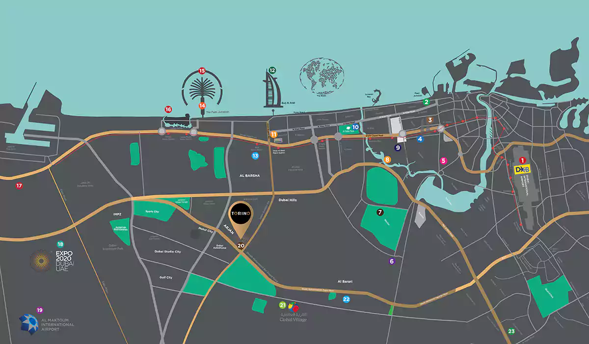 Torino Master Plan