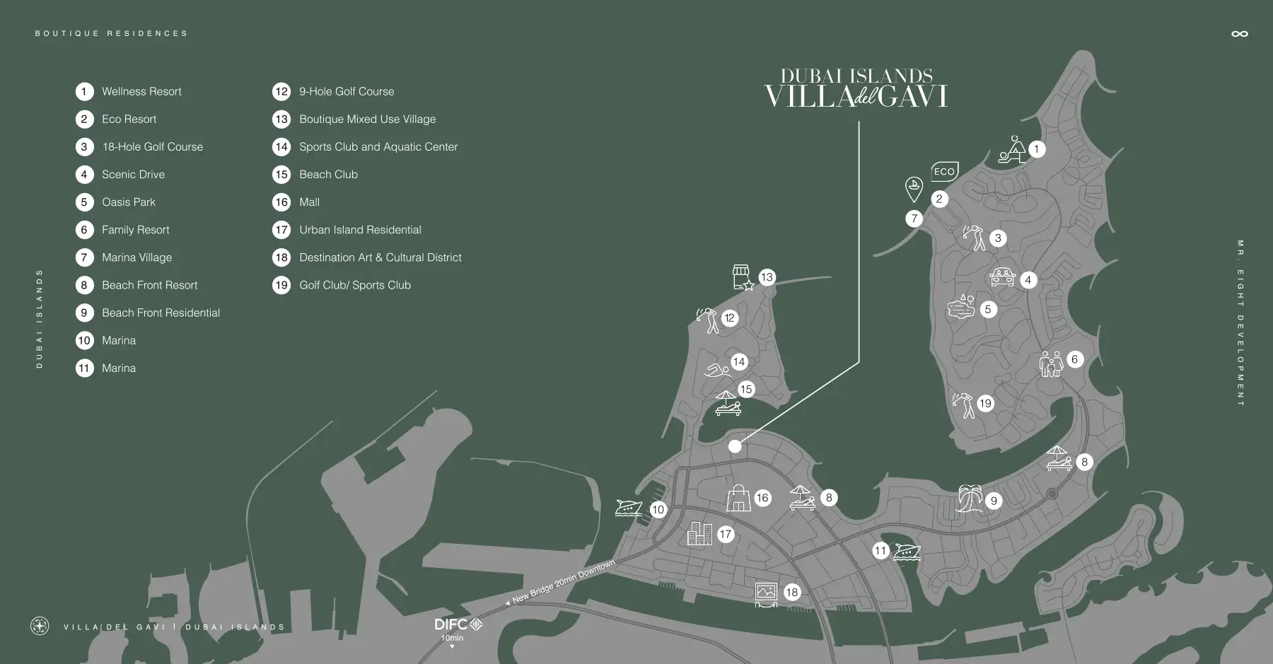 Villa Del Garda Residences Master Plan
